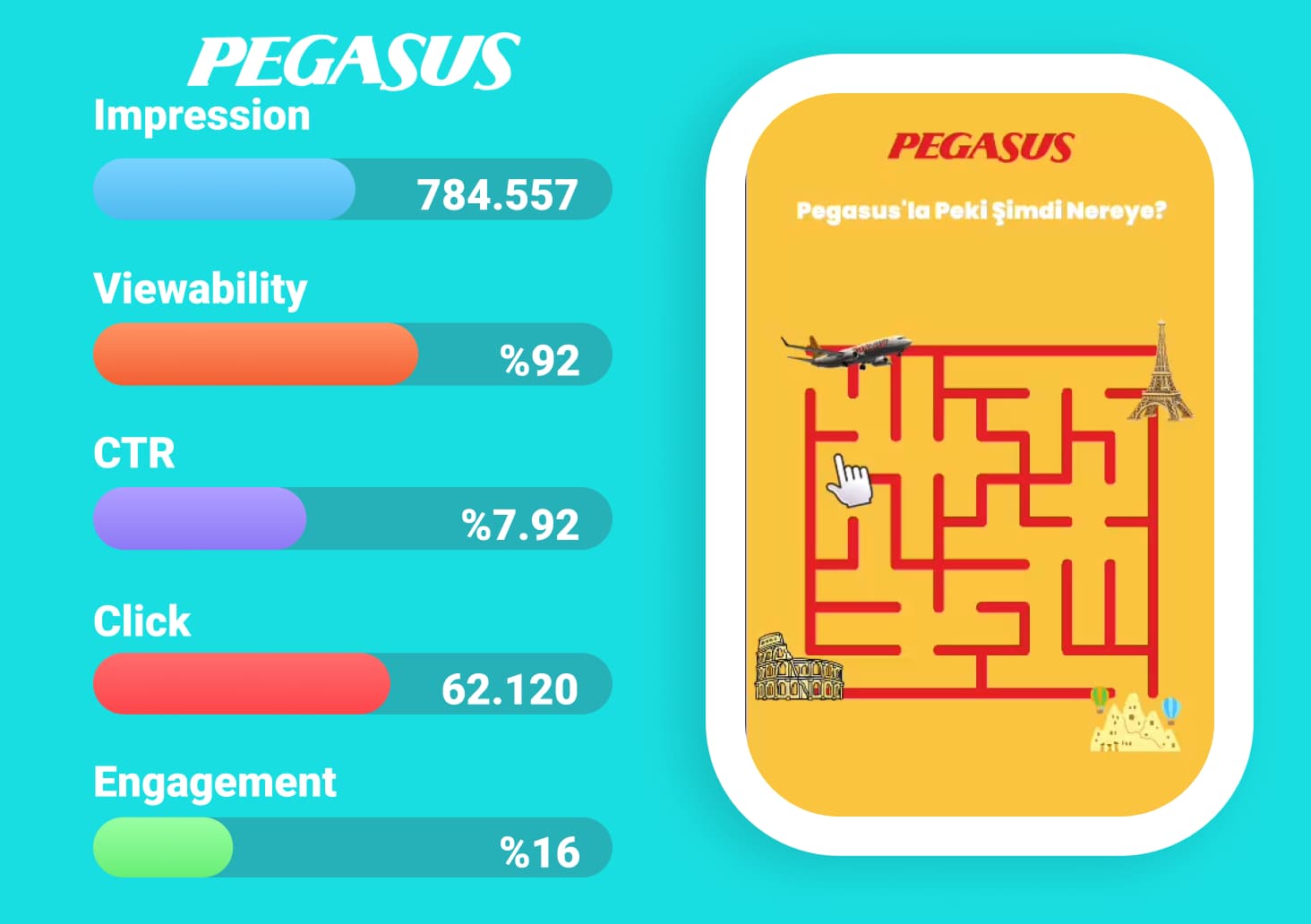 How a Leading Airline Used a Playable Ad to Drive Sales